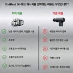 16헤드 마사지건 - 이미지 9
